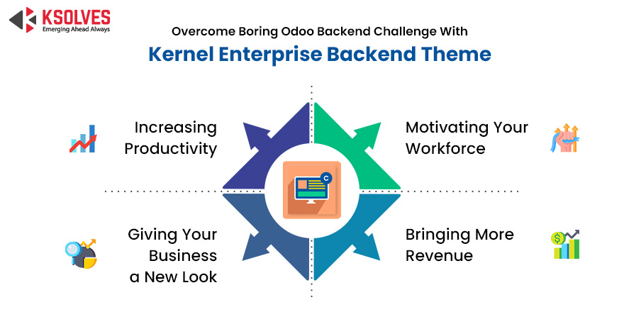 Karenal Backend Theme